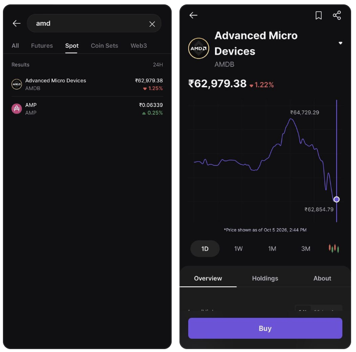 AMD Stock Price Prediction 2026, 2027 & 2030